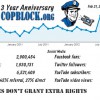 copblock-analytics-3-year